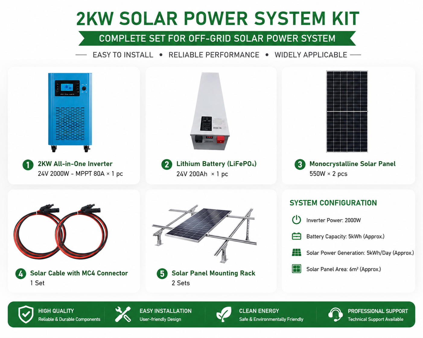 2kW off-grid solar system kit